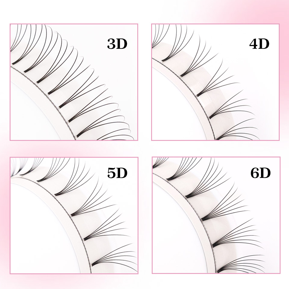 루자드 프리메이드 볼륨 팬즈 숏 스템 러시안 볼륨 속눈 - Eyelash Extension Korean 리뷰 및 가격